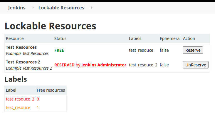 Lockable Resources 2