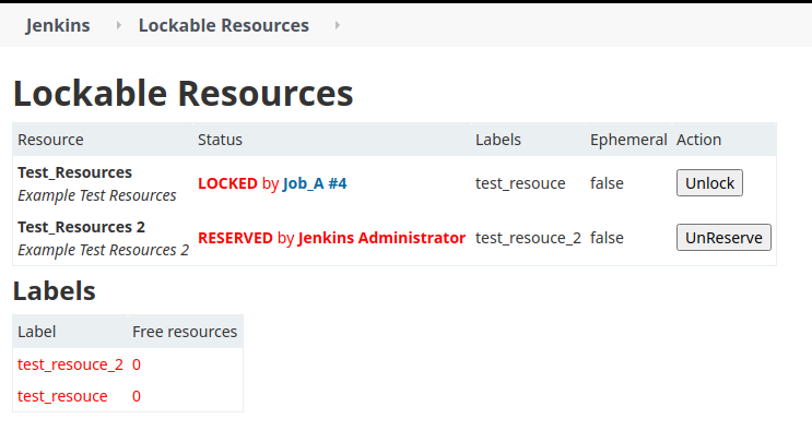 Lockable Resources 3